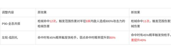 http://seogc.fp.ps.netease.com/file/6a0e9188887732d05e2f49b96zd75rrr07