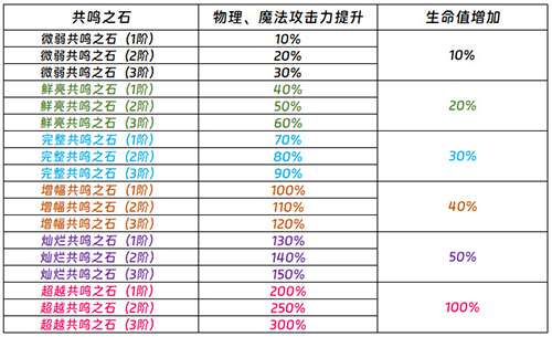 http://seogc.fp.ps.netease.com/file/6a0e9b3d6b1890f6aaa96a8fIJ8xNiVl07