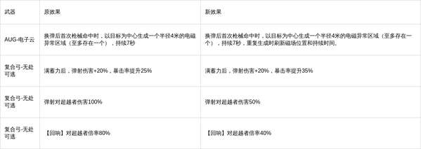 http://seogc.fp.ps.netease.com/file/6a0ee5da0193a618beccee9aPQKQAfuI07