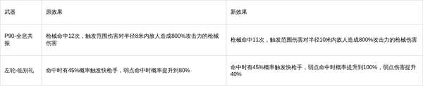 http://seogc.fp.ps.netease.com/file/6a0ee5ddce15c62b5252f85aBz8dBcoP07