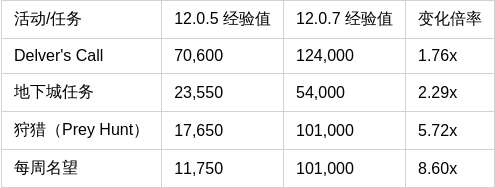 http://seogc.fp.ps.netease.com/file/6a12db2ec51255b5620bf187i1HN04Fx07