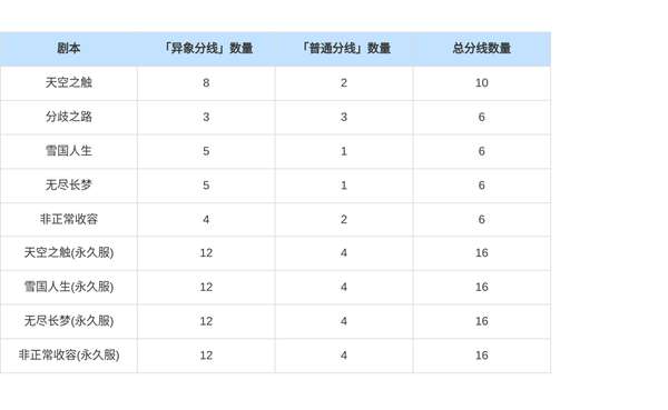 http://seogc.fp.ps.netease.com/file/6a141dcd4a39dfe8b4d8b044oyIlzyLW07