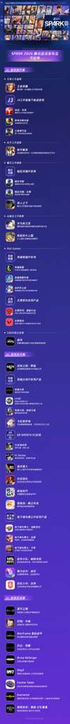 http://seogc.fp.ps.netease.com/file/6a157e837426128a0b3ec1aclGPNStPM07