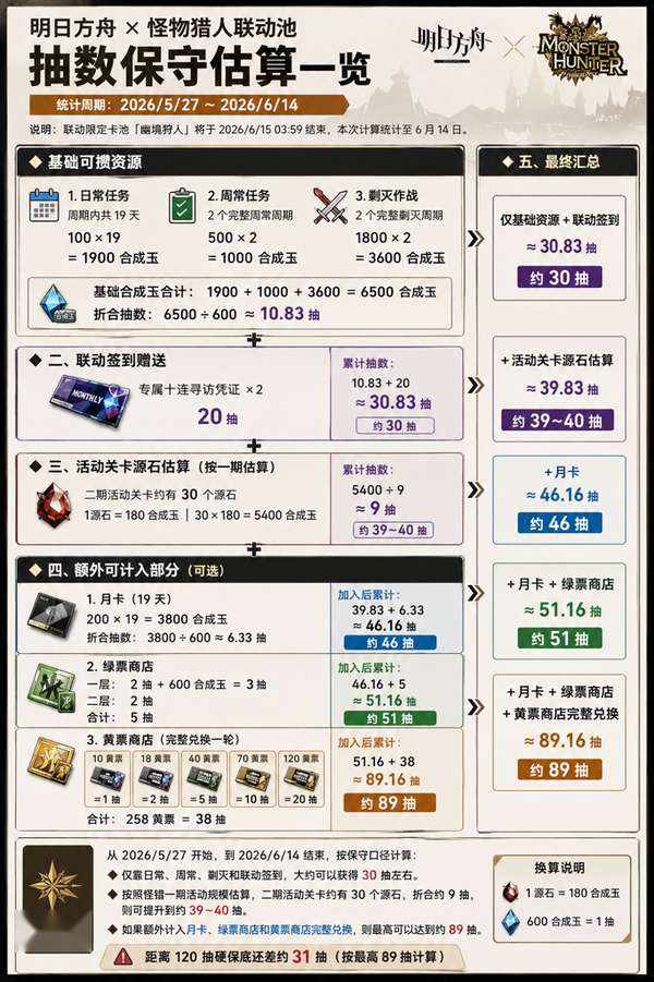 http://seogc.fp.ps.netease.com/file/6a1583c057d6c928bc5e9d6a8aYqI2hc07