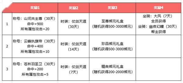 http://seogc.fp.ps.netease.com/file/6a16847858205622bd068b92L42SDuae07