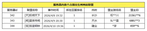 http://seogc.fp.ps.netease.com/file/6a1684f214ea06b688789584MJBQhIAu07