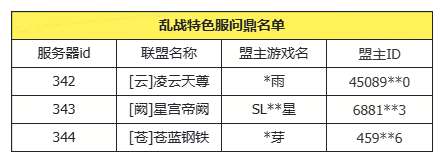 http://seogc.fp.ps.netease.com/file/6a1684f37a87c63363efd543I4xtxHNi07