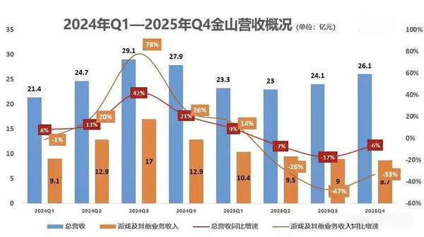 http://seogc.fp.ps.netease.com/file/6a18211b1fa4f08e8c65336coWLMs6DZ07