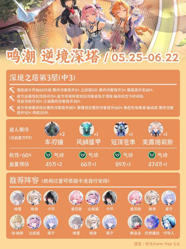http://seogc.fp.ps.netease.com/file/6a185aa580c14e7c8a246895GhGKmfNy07
