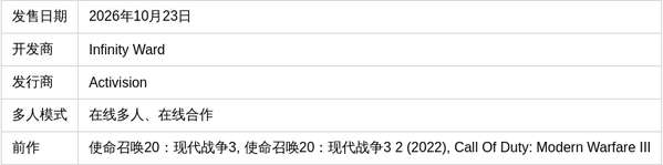 http://seogc.fp.ps.netease.com/file/6a18dc2f3c2c75c5393e6defK0bXuw6C07