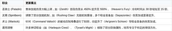 http://seogc.fp.ps.netease.com/file/6a18dc71903547bb18a4ad5dzXPEmoCt07