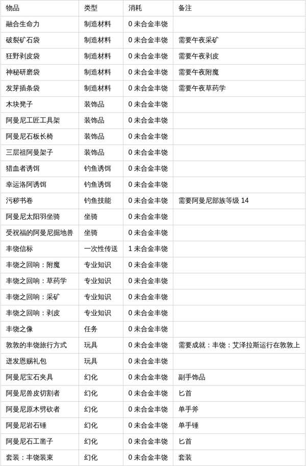 http://seogc.fp.ps.netease.com/file/6a1a2dbd3001fa58cd55be1eQqMlif9s07
