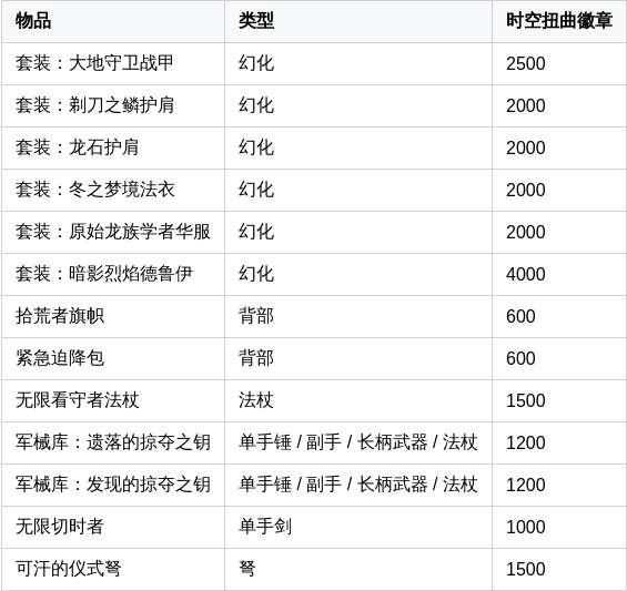 http://seogc.fp.ps.netease.com/file/6a20c5882a5f2bd67c605067KW5z4cQm07