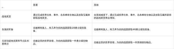 http://seogc.fp.ps.netease.com/file/6a22adbb512d2f6ff13aed4db9gLeXXH07