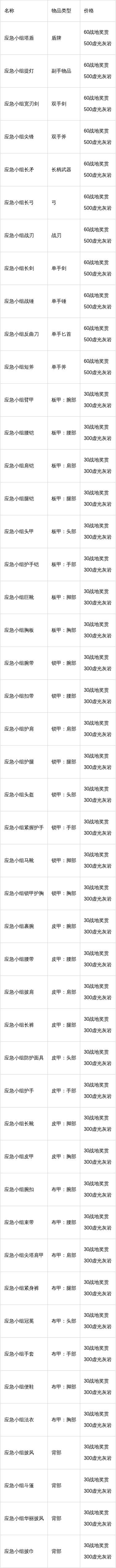 http://seogc.fp.ps.netease.com/file/6a22adbfc8778b722433f6ce1pq7B6oX07