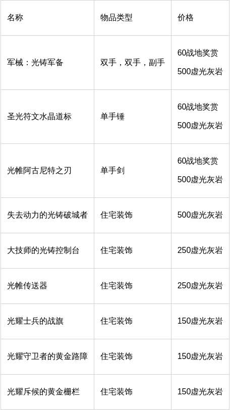 http://seogc.fp.ps.netease.com/file/6a22adc1819dd6714396a1748fSDCAYX07