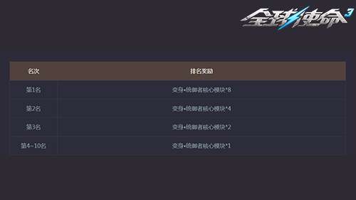 http://seogc.fp.ps.netease.com/file/6a2657dc3140e132d4f07ad8gceyboF807