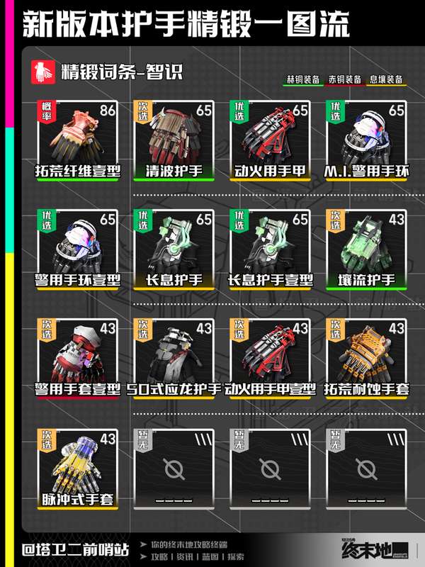 http://seogc.fp.ps.netease.com/file/6a2ec280b2fb64bac380d39bRrcZ05GC07