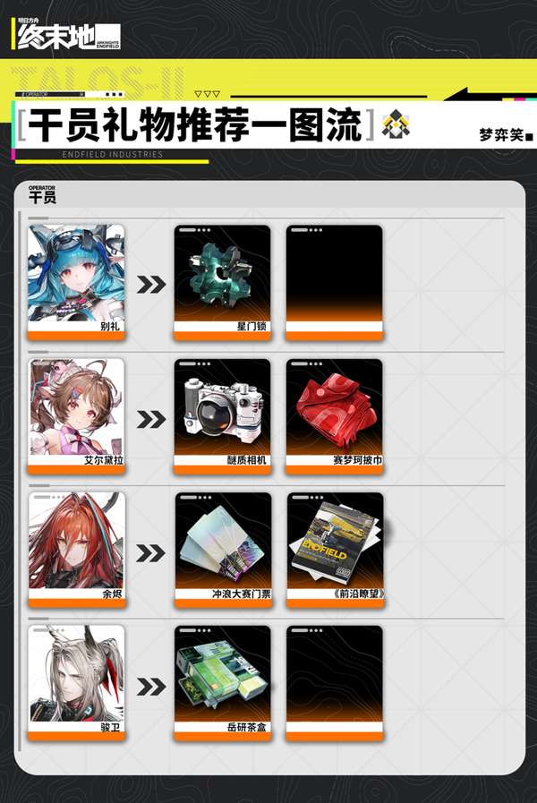 http://seogc.fp.ps.netease.com/file/6a2f583e2a673495d8bd85b1Hp3Jt8fT07