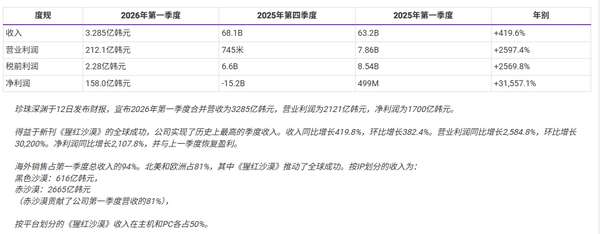 http://seogc.fp.ps.netease.com/file/6a2fdc08a1efe57bb16e61bfkp0h0xrw07