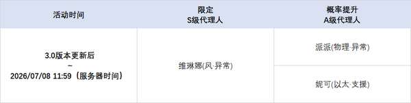 http://seogc.fp.ps.netease.com/file/6a300cc7301c52662bf2b66e5ipKp3PB07