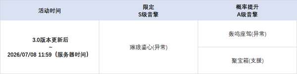 http://seogc.fp.ps.netease.com/file/6a300ccb20f470af5126e7e8kqAAN4uE07