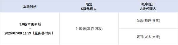 http://seogc.fp.ps.netease.com/file/6a300cd035d2173f5d4fb922HVa7NXiY07