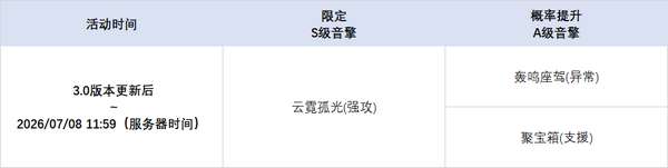 http://seogc.fp.ps.netease.com/file/6a300cd40f8dad734cb678d5IqDVAmd707