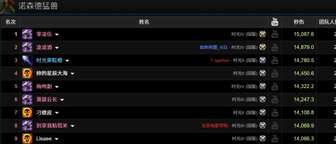 魔兽世界暗牧技能bug致输出暴涨分析