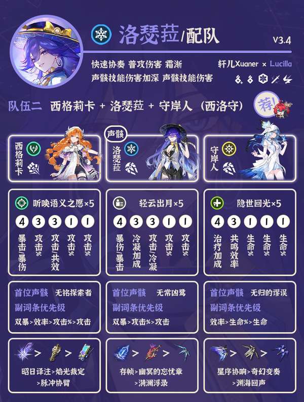 http://seogc.fp.ps.netease.com/file/6a31670c088ede362a279ee613sp68pU07