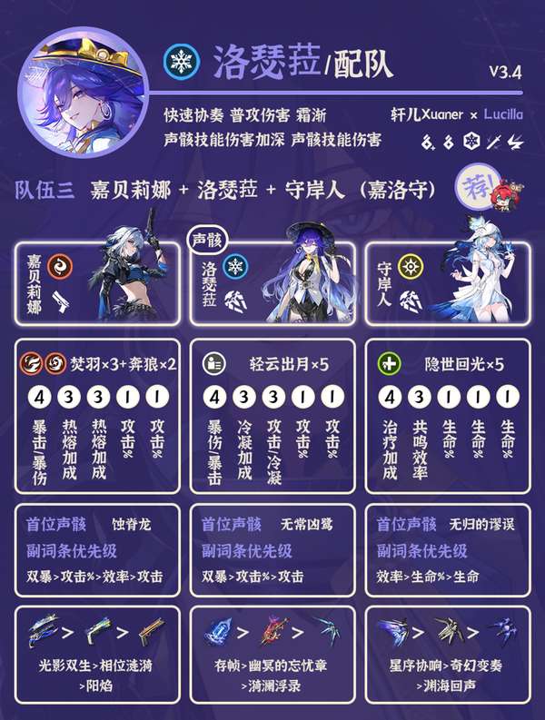 http://seogc.fp.ps.netease.com/file/6a31671515d244f5be70d78e0SINpi3p07