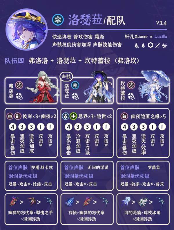 http://seogc.fp.ps.netease.com/file/6a31671e3a08802dc44b3432sFo8MaCT07