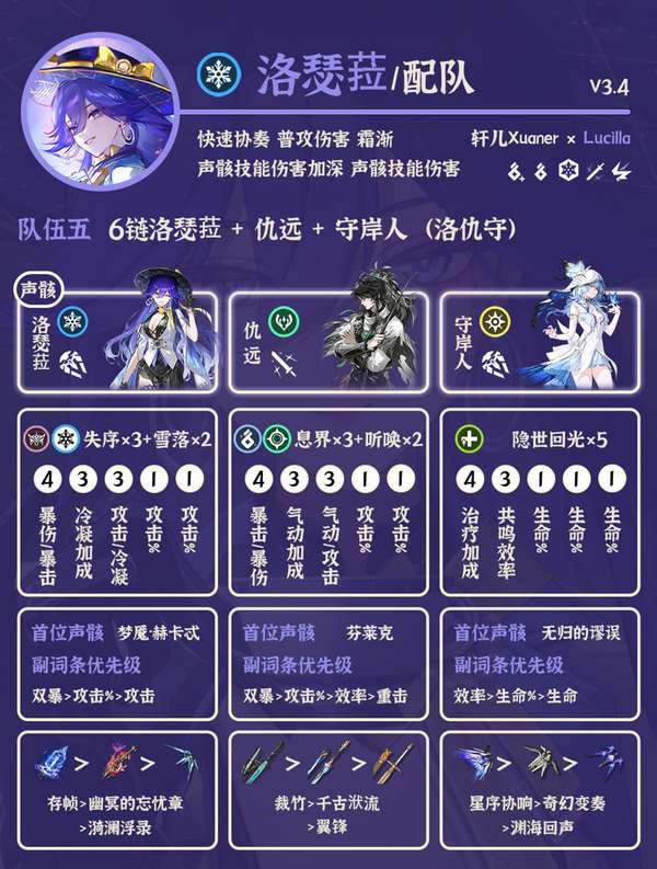 http://seogc.fp.ps.netease.com/file/6a31672715d244f5be70d85eRx3G0QRs07