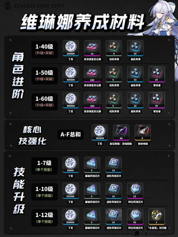 http://seogc.fp.ps.netease.com/file/6a325451e3bed6e339d6a40eehIrYA3607
