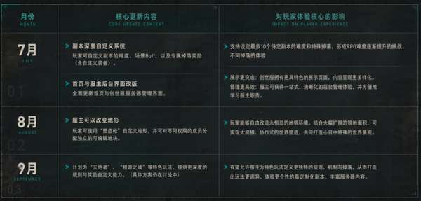 http://seogc.fp.ps.netease.com/file/6a3384fd931431fd6224fbf0qMgij4WB07