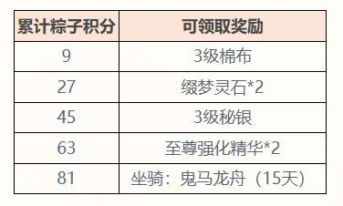 http://seogc.fp.ps.netease.com/file/6a34d6dcae0eafebf298aca5EvSr8iiv07