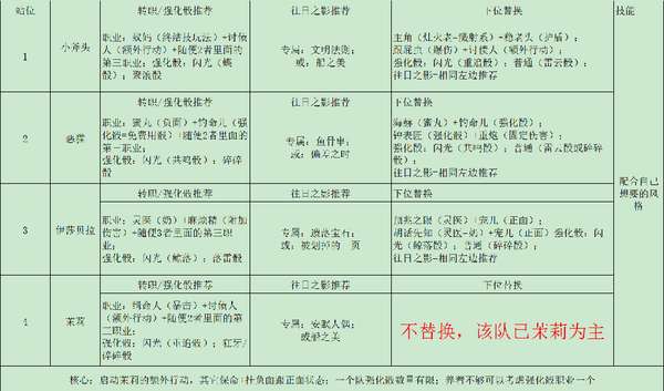 http://seogc.fp.ps.netease.com/file/6a37c4f4e8439f3043c86aad4WgVwML107