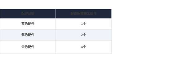 http://seogc.fp.ps.netease.com/file/6a390816eb9fcf9b21ee21d0Wr8ZOJpt07