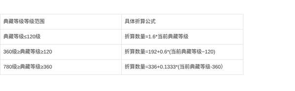 http://seogc.fp.ps.netease.com/file/6a390820917884595ffe897aL5c9YIC307