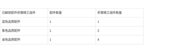 http://seogc.fp.ps.netease.com/file/6a390822ddd71d360c89aa94I6AsUCcl07