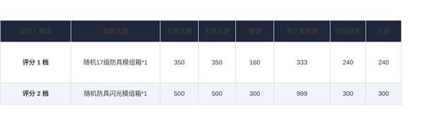 http://seogc.fp.ps.netease.com/file/6a390824b826c463feadc437HQW1oSwW07
