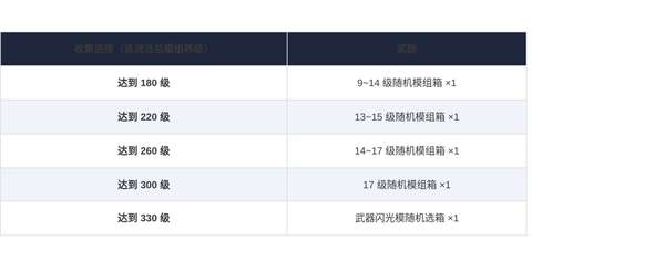 http://seogc.fp.ps.netease.com/file/6a390826b188592500ab03f9rG1oHkUo07