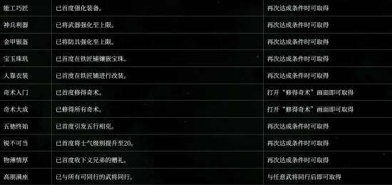 http://seogc.fp.ps.netease.com/file/6a391692eb373fb64c4b2be4p55Y6Og407