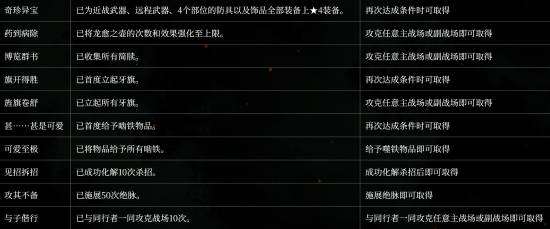 http://seogc.fp.ps.netease.com/file/6a39169432b950c927f0f8c9kZ2PoqJz07