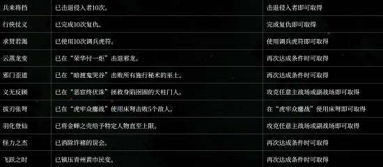 http://seogc.fp.ps.netease.com/file/6a3916950ca3ac328e66cae92mGNcP2P07