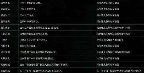 http://seogc.fp.ps.netease.com/file/6a391698d1307dd86672d83ei28UdyyR07