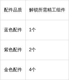 http://seogc.fp.ps.netease.com/file/6a39d14c48c2495ca9159cbflpRxpOEv07