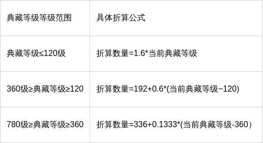 http://seogc.fp.ps.netease.com/file/6a39d14e664ac034dd893fca6EKosByj07