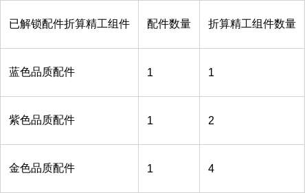 http://seogc.fp.ps.netease.com/file/6a39d150a0b6fe544107fc4ed6lRgesd07
