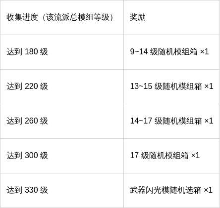 http://seogc.fp.ps.netease.com/file/6a39d152ee91cb0a7d65d807eidbOHXK07